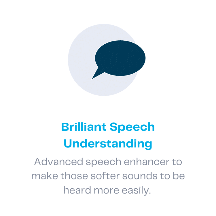 Speech Understanding Features