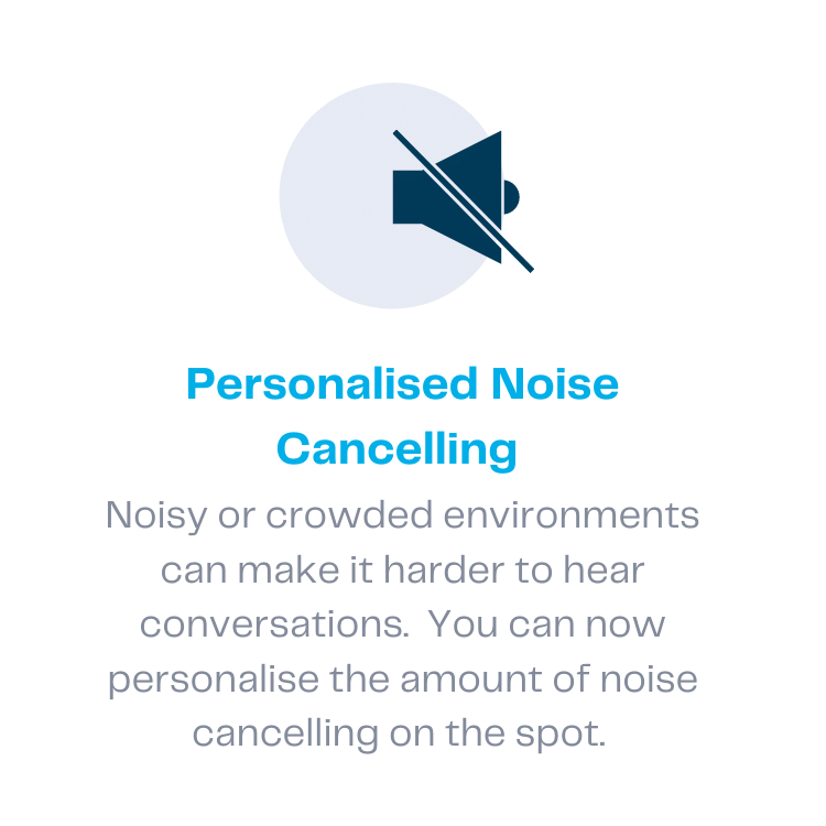 Noise Cancelling Technology 
